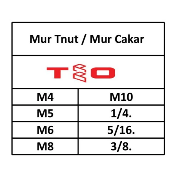 T Nut /  Mur Cakar